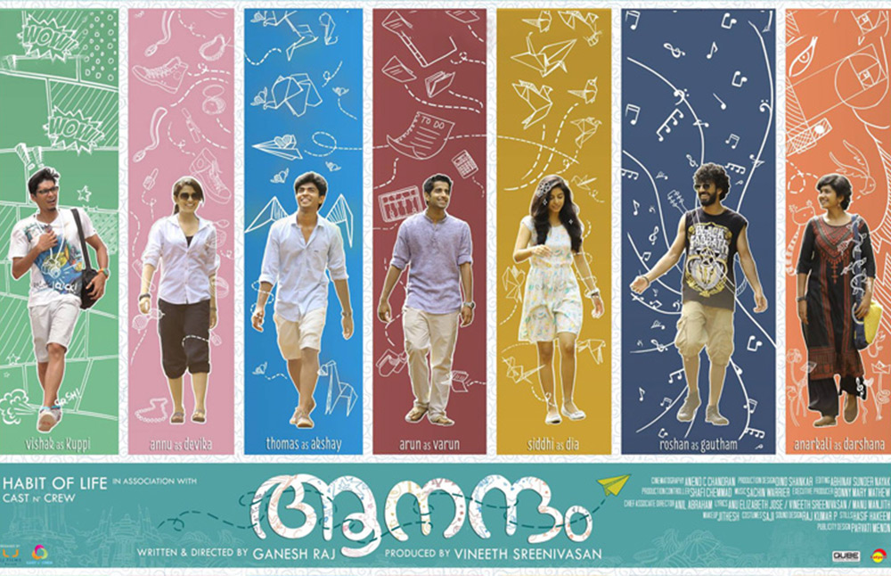Aanandam