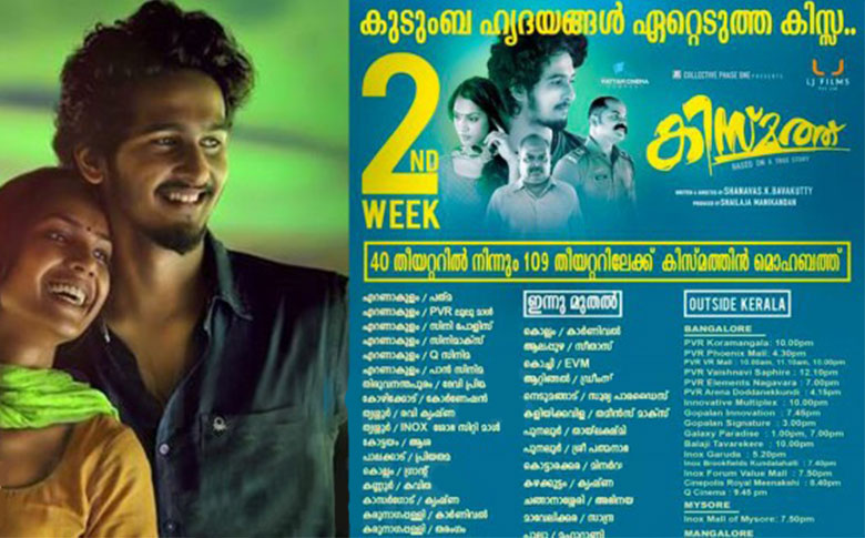 Kismath will be showing in 100+ theatres from its second week