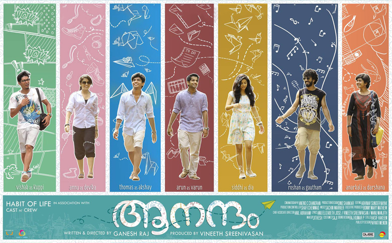 Vineeth Sreenivasan's debut production venture Aanandam first look poster!!